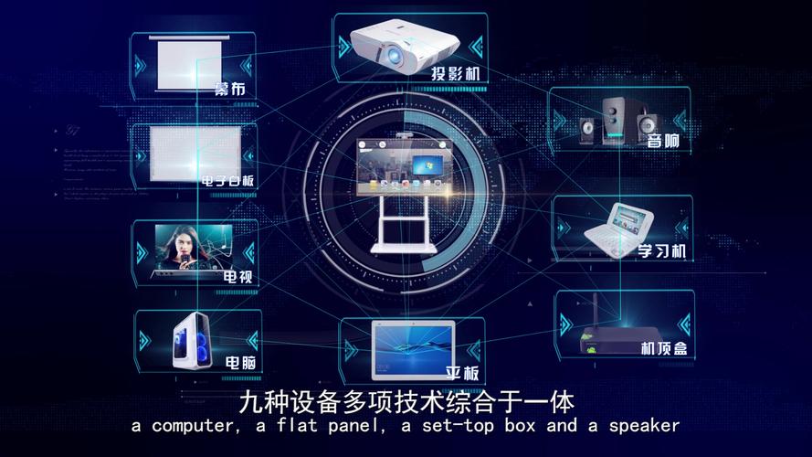 jav教學(xué)一體機(jī)多媒體觸摸屏顯示器觸控交互式電子白板幼兒園培訓(xùn)教育